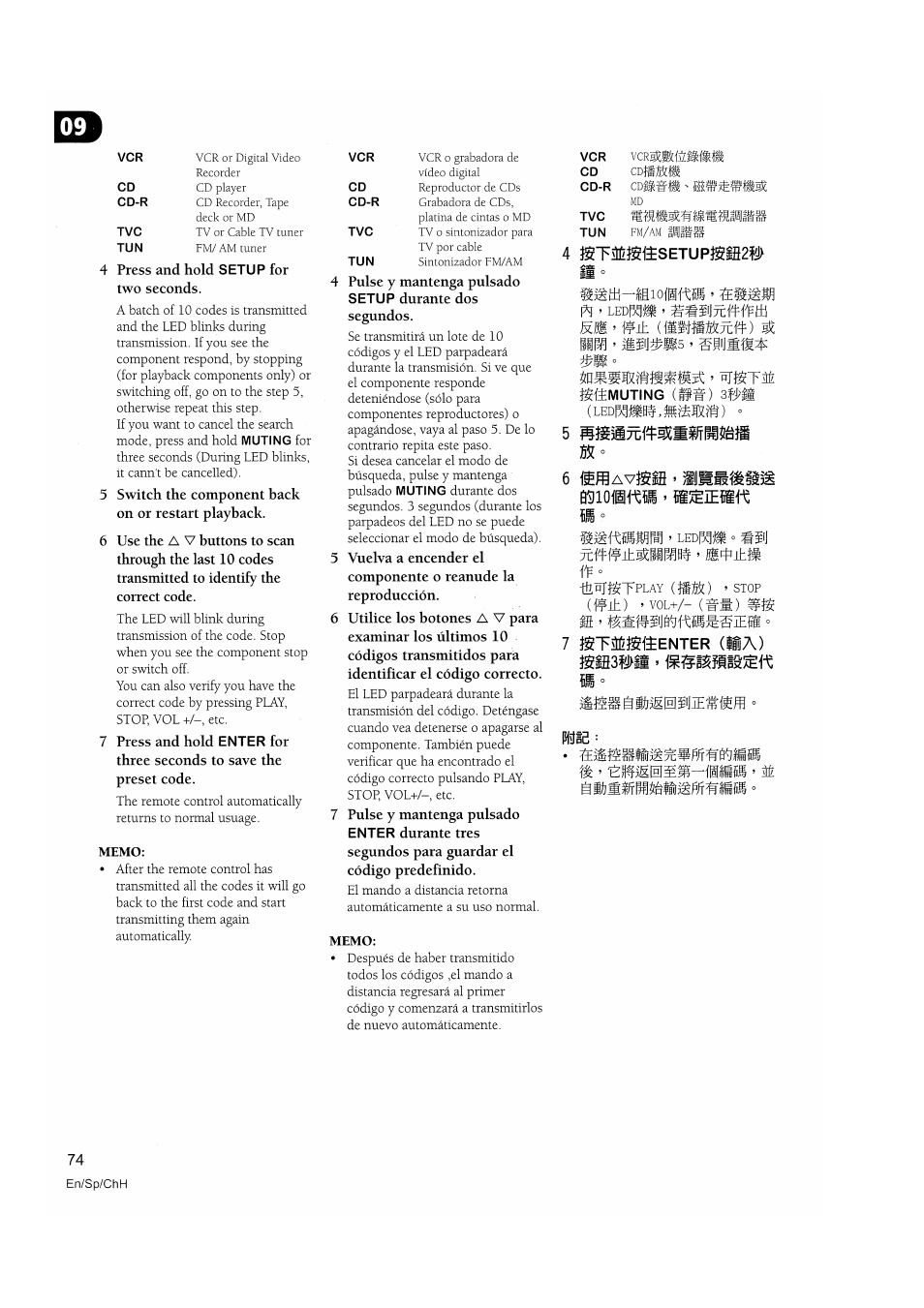 Memo, Vcr vcrgclííiísítti cd cmm, 4 ístiiéísiísetupí$®2?j> ü o | M ’ íf± mmmìtim m lik > mm^ms, M ’ mmm\mxmw^aem, 7 ©tmísiíenter (lüa), Mmmm, Plilíb, 4 ístiiéísiísetupí$®2?j | Pioneer VSX-D810S User Manual | Page 74 / 100