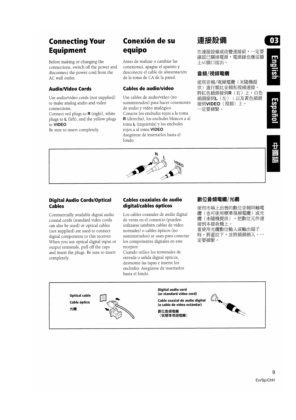 Connecting your equipment, Conexión de su equipo | Pioneer VSX-D810S User Manual | Page 9 / 100