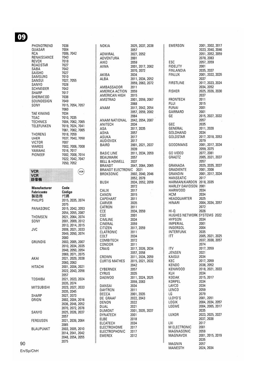 Pioneer VSX-D810S User Manual | Page 90 / 100