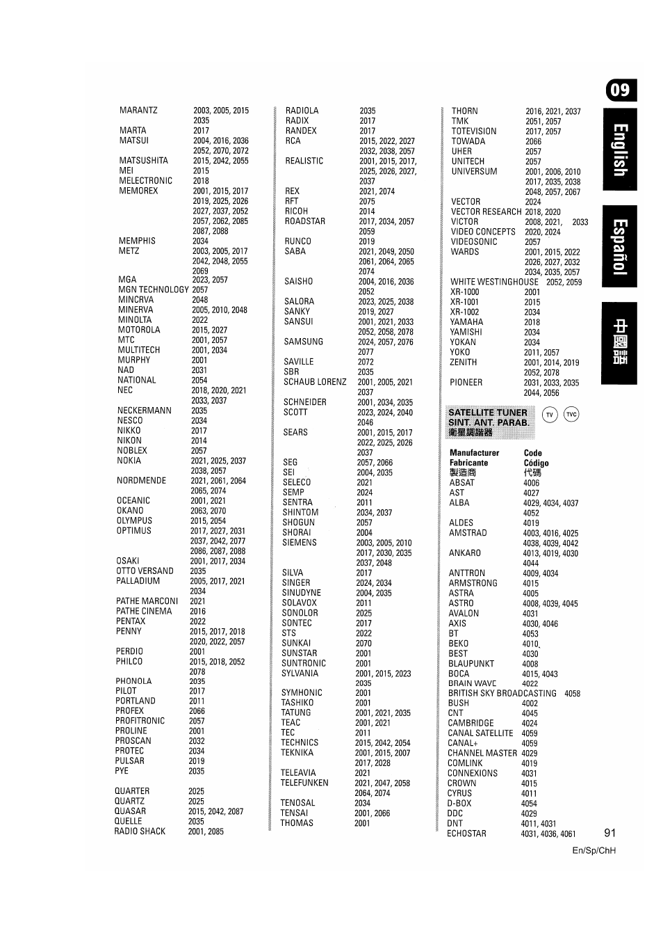 Pioneer VSX-D810S User Manual | Page 91 / 100