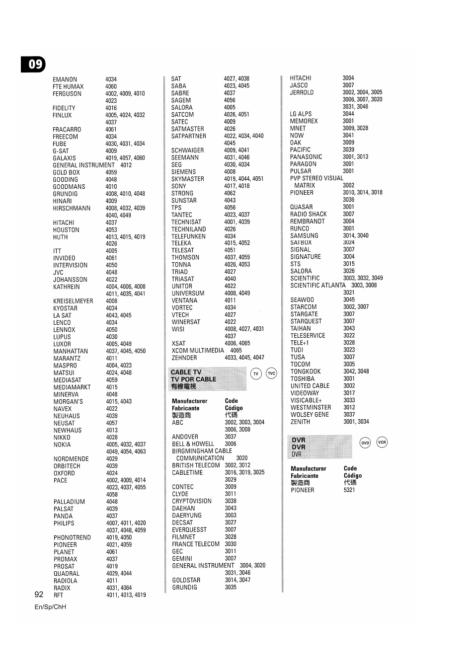 Pioneer VSX-D810S User Manual | Page 92 / 100