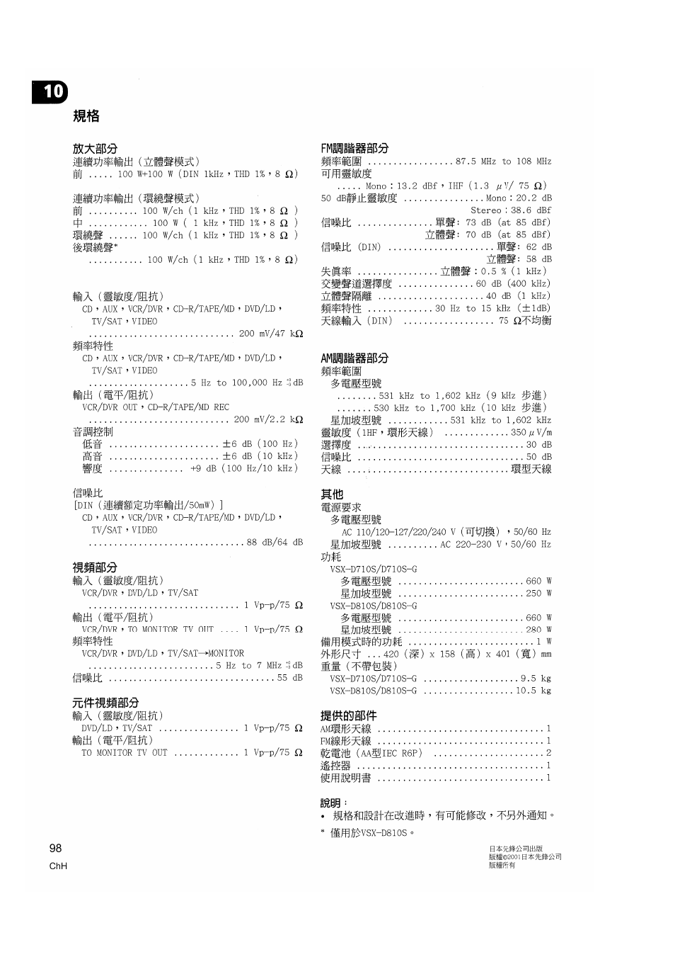 Л (мшй/шя), Ил (шшй/шл), Tü (ш¥/шя) | Ил (в#м/шя), Иж (м¥/шя) | Pioneer VSX-D810S User Manual | Page 98 / 100