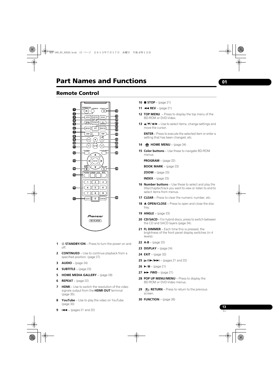 Part names and functions, Remote control | Pioneer BDP-160-K User Manual | Page 13 / 60
