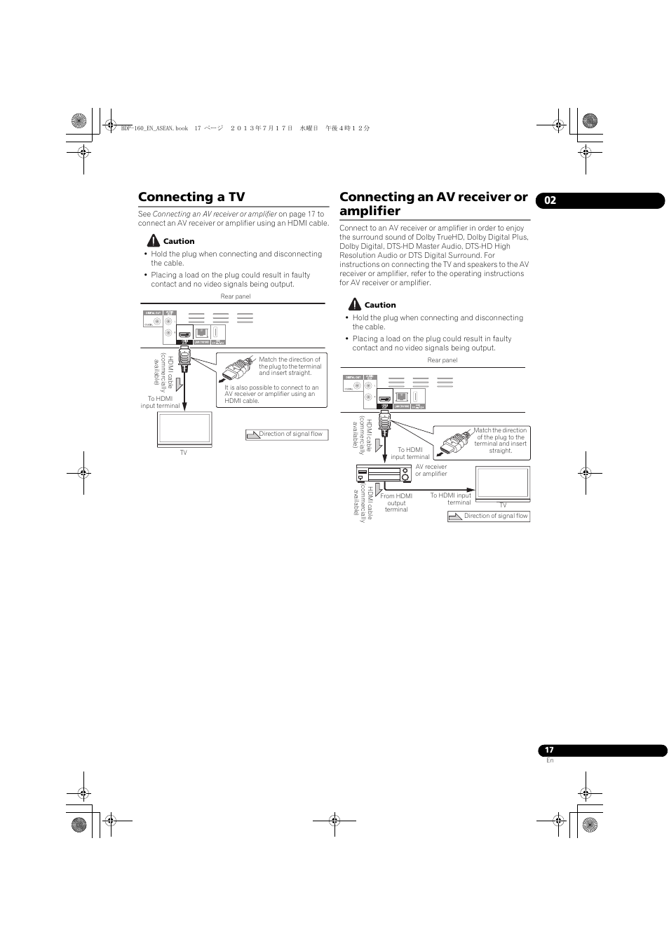 Connecting a tv, Connecting an av receiver or amplifier | Pioneer BDP-160-K User Manual | Page 17 / 60