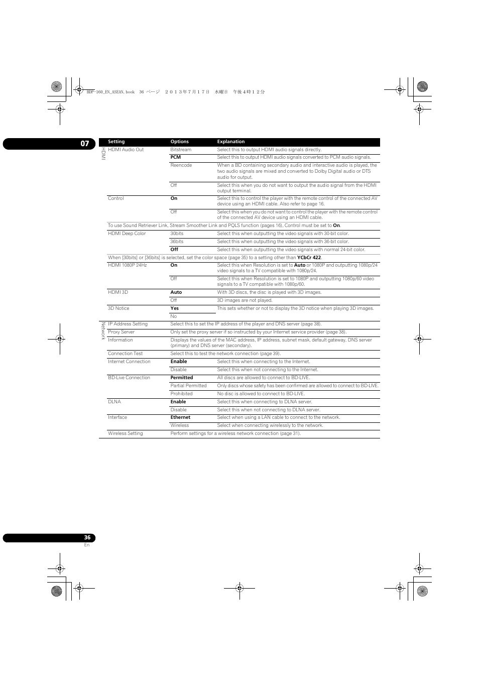 Pioneer BDP-160-K User Manual | Page 36 / 60