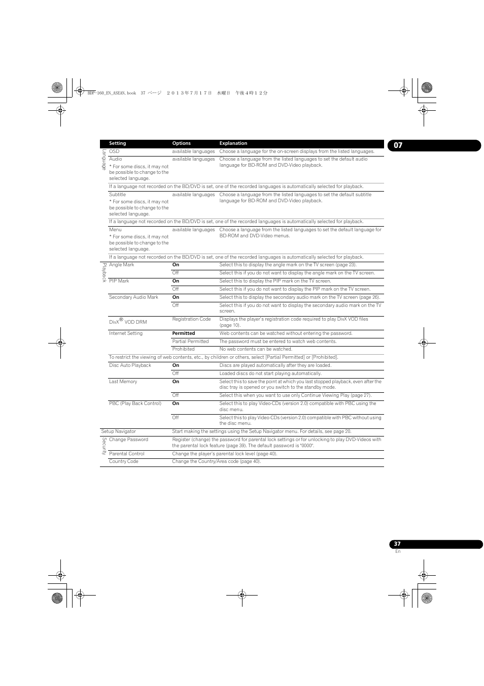 Pioneer BDP-160-K User Manual | Page 37 / 60