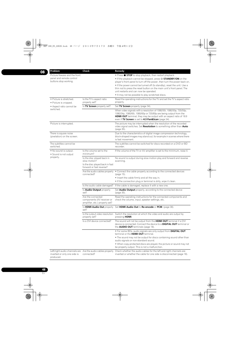 Pioneer BDP-160-K User Manual | Page 48 / 60