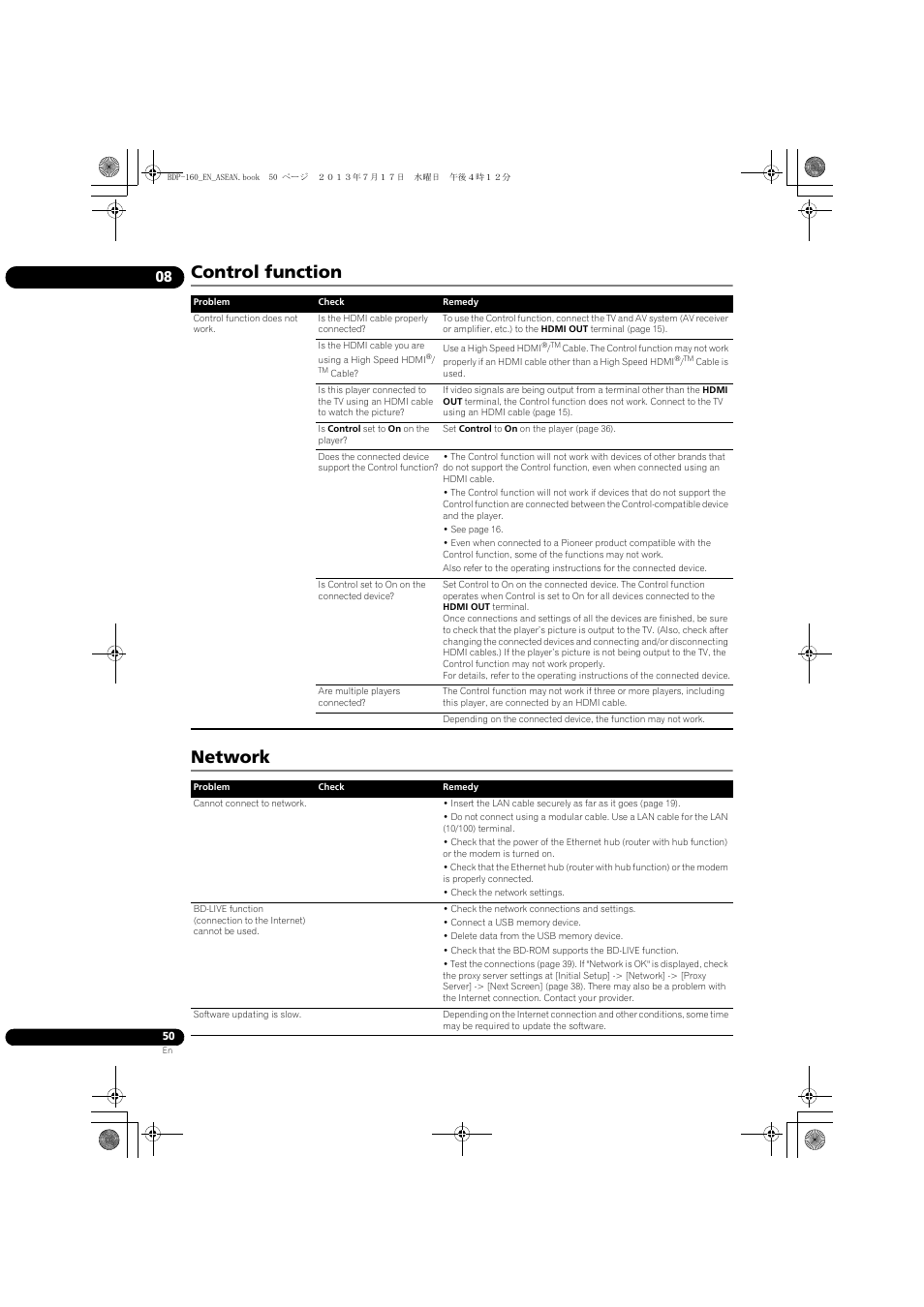 Control function, Network, Control function network | Pioneer BDP-160-K User Manual | Page 50 / 60
