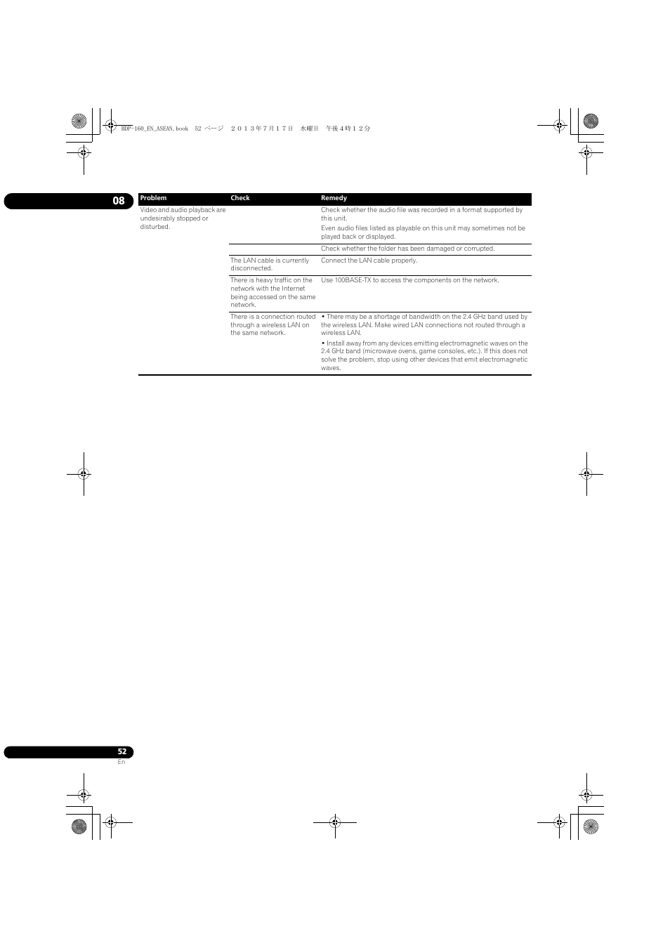 Pioneer BDP-160-K User Manual | Page 52 / 60