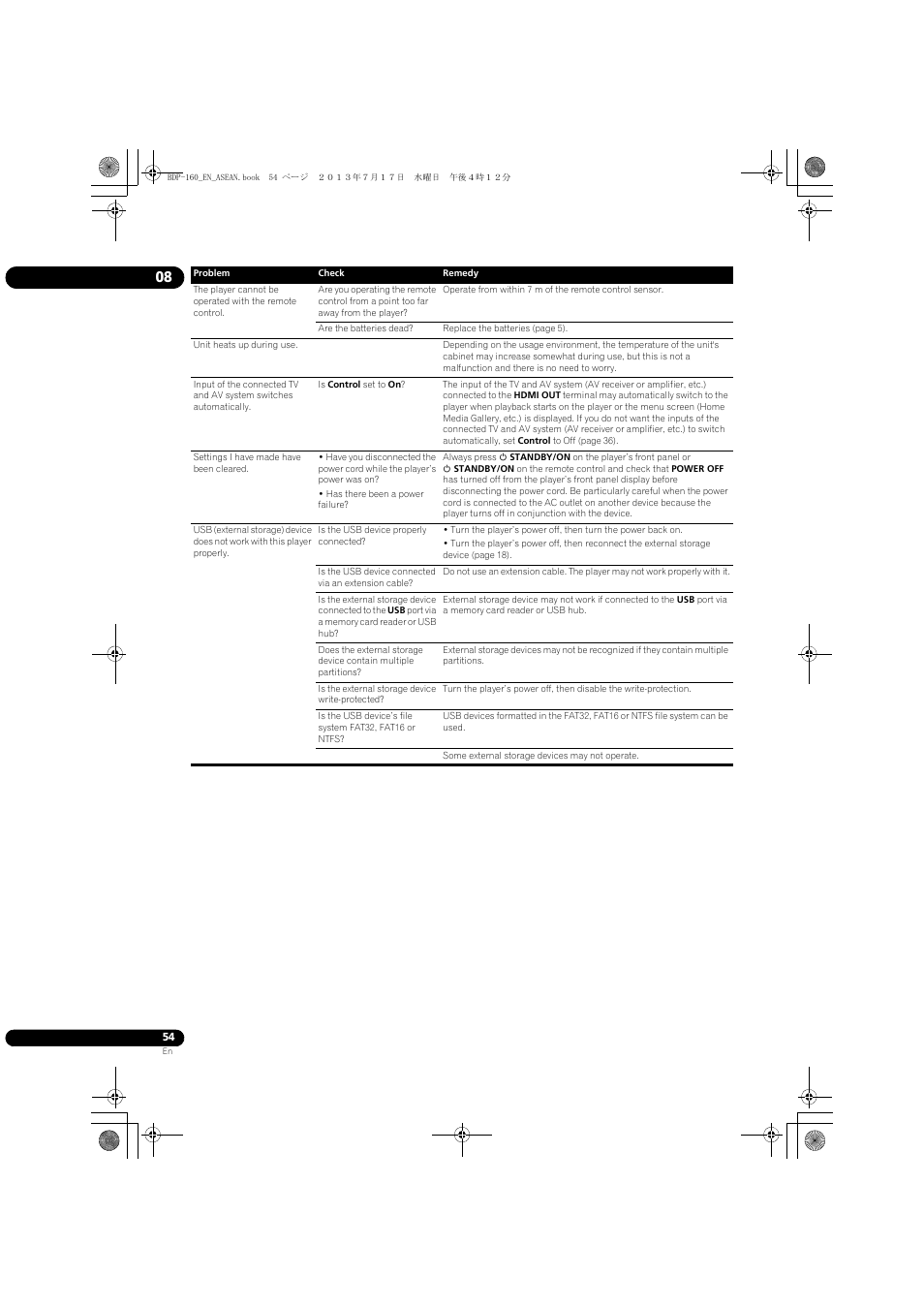 Pioneer BDP-160-K User Manual | Page 54 / 60