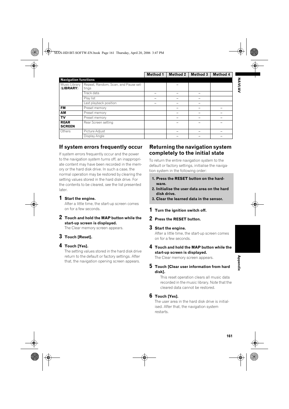 If system errors frequently occur | Pioneer AVIC-HD1BT User Manual | Page 163 / 192