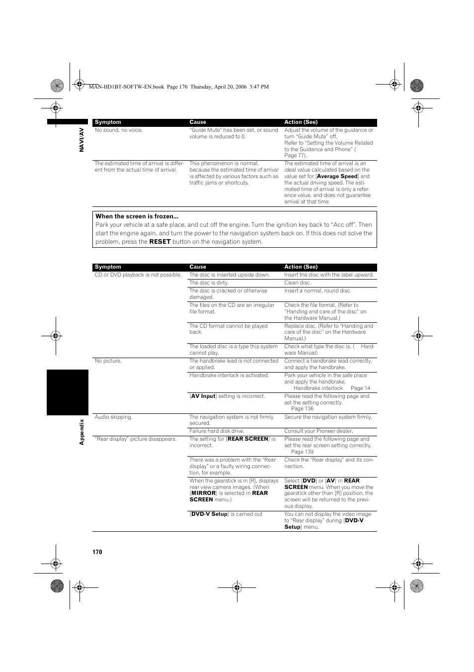 Pioneer AVIC-HD1BT User Manual | Page 172 / 192