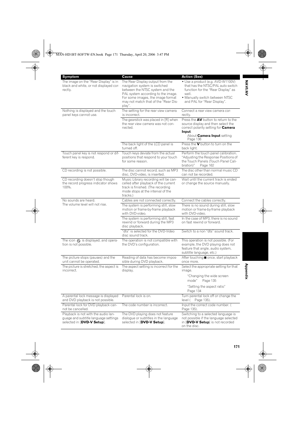 Pioneer AVIC-HD1BT User Manual | Page 173 / 192