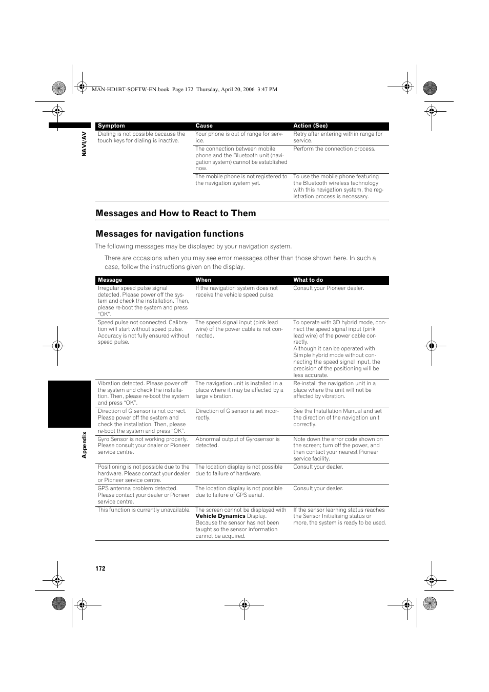 Pioneer AVIC-HD1BT User Manual | Page 174 / 192