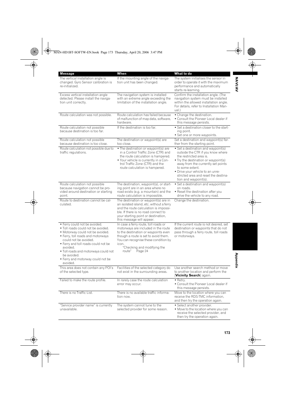 Pioneer AVIC-HD1BT User Manual | Page 175 / 192