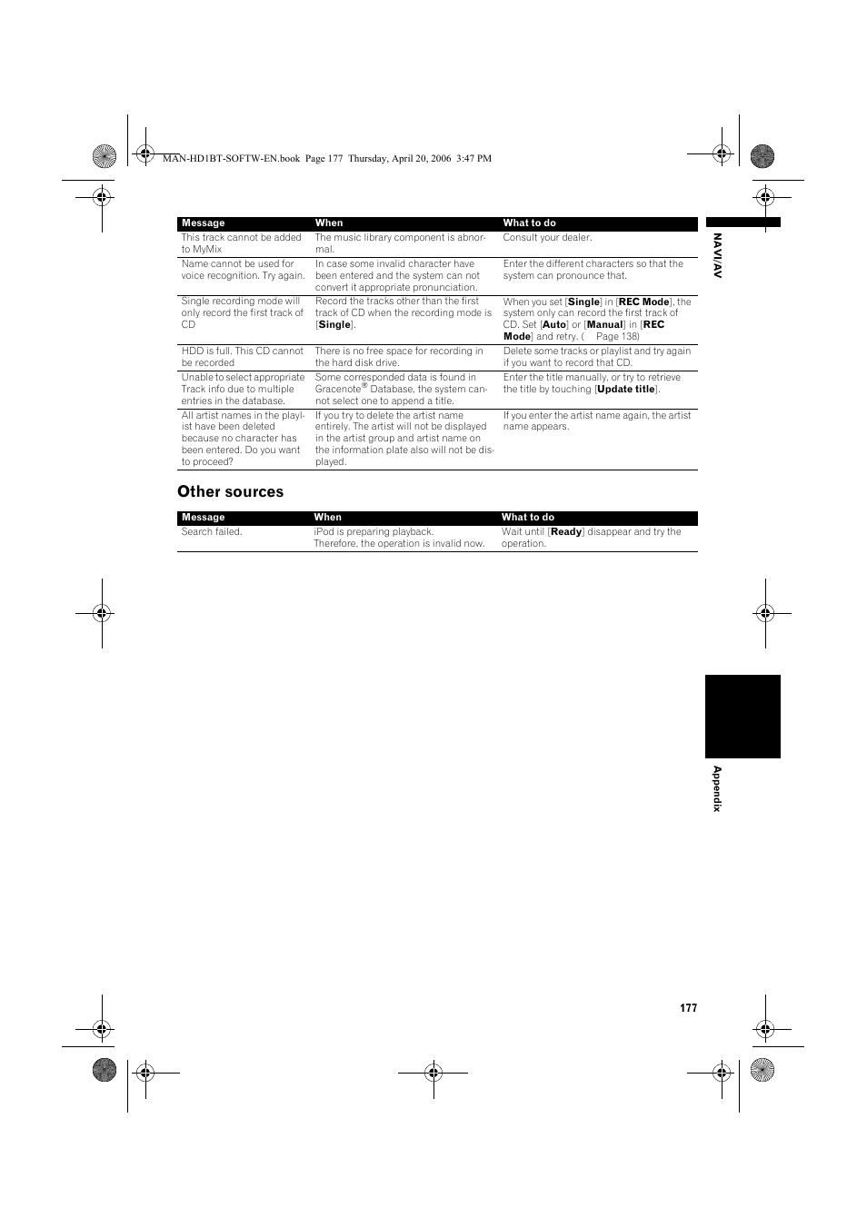 Other sources | Pioneer AVIC-HD1BT User Manual | Page 179 / 192