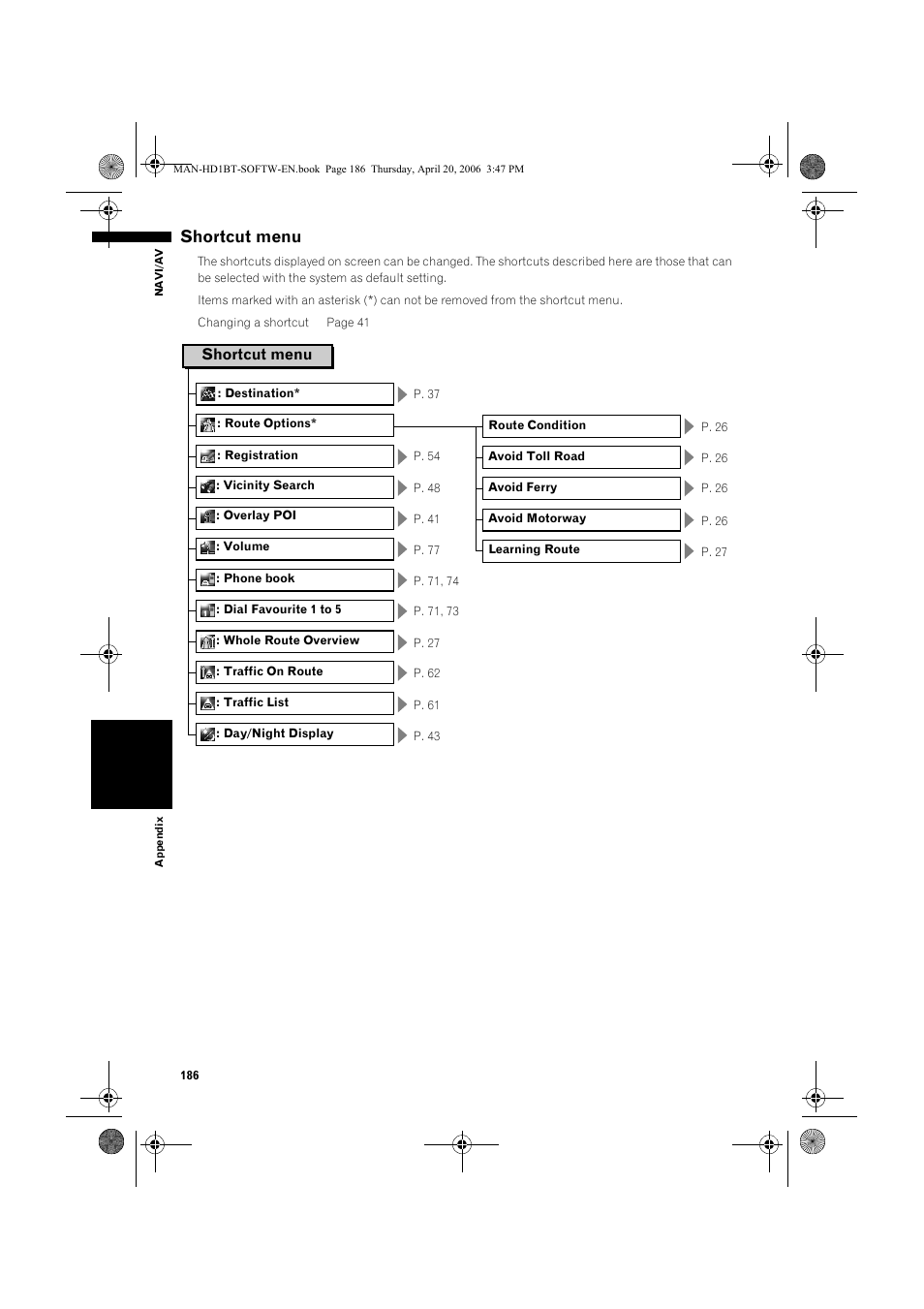 Shortcut menu | Pioneer AVIC-HD1BT User Manual | Page 188 / 192