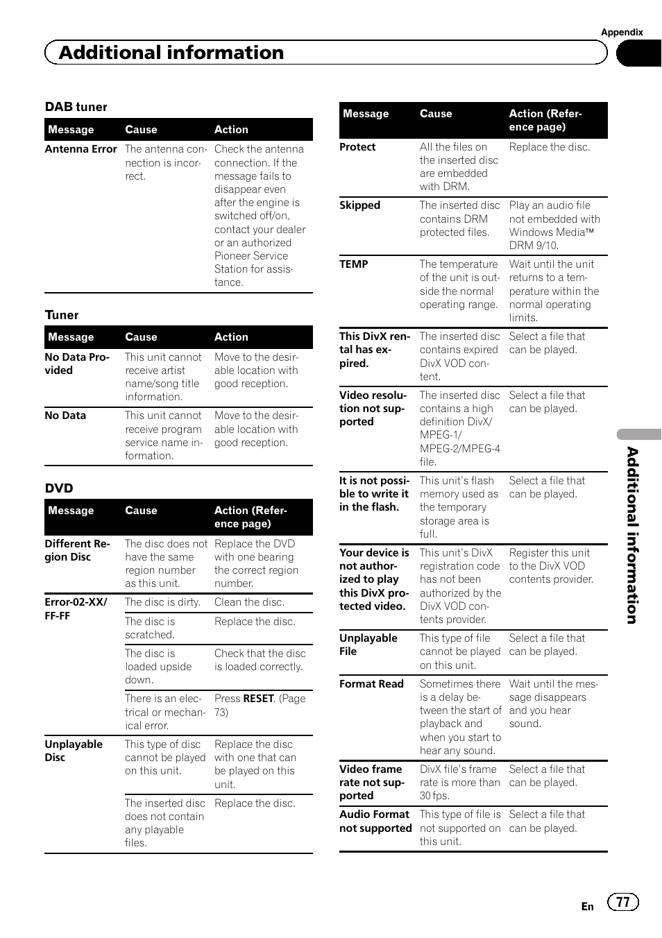 Additional information | Pioneer AVH-X2500BT User Manual | Page 77 / 96
