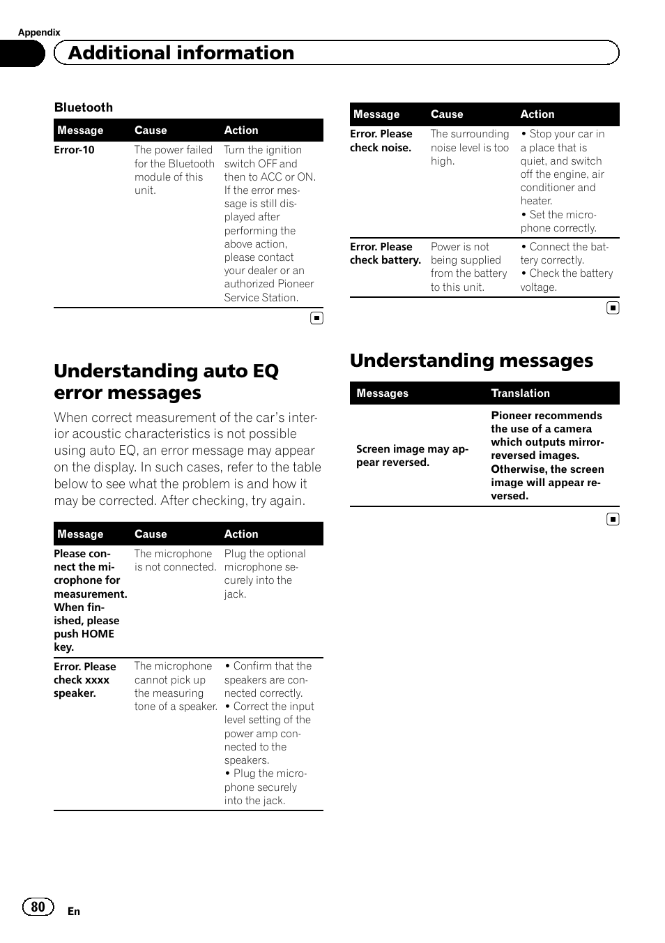 Understanding auto eq error messages, Understanding messages, Additional information | Pioneer AVH-X2500BT User Manual | Page 80 / 96