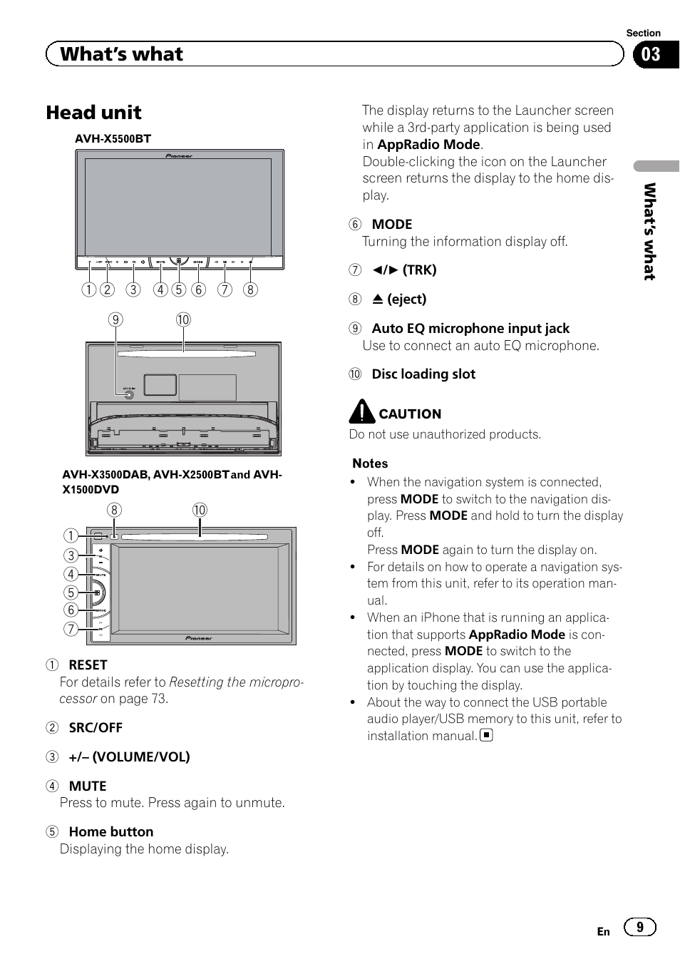 What, S what, Head unit | What ’s what | Pioneer AVH-X2500BT User Manual | Page 9 / 96