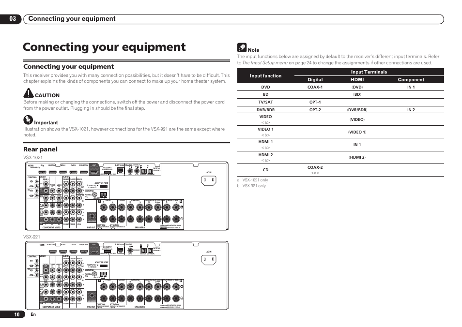 Connecting your equipment rear panel, Connecting your equipment, 03 connecting your equipment | Rear panel, Caution, Important, Vsx-1021, Vsx-921 | Pioneer VSX-921 User Manual | Page 10 / 92