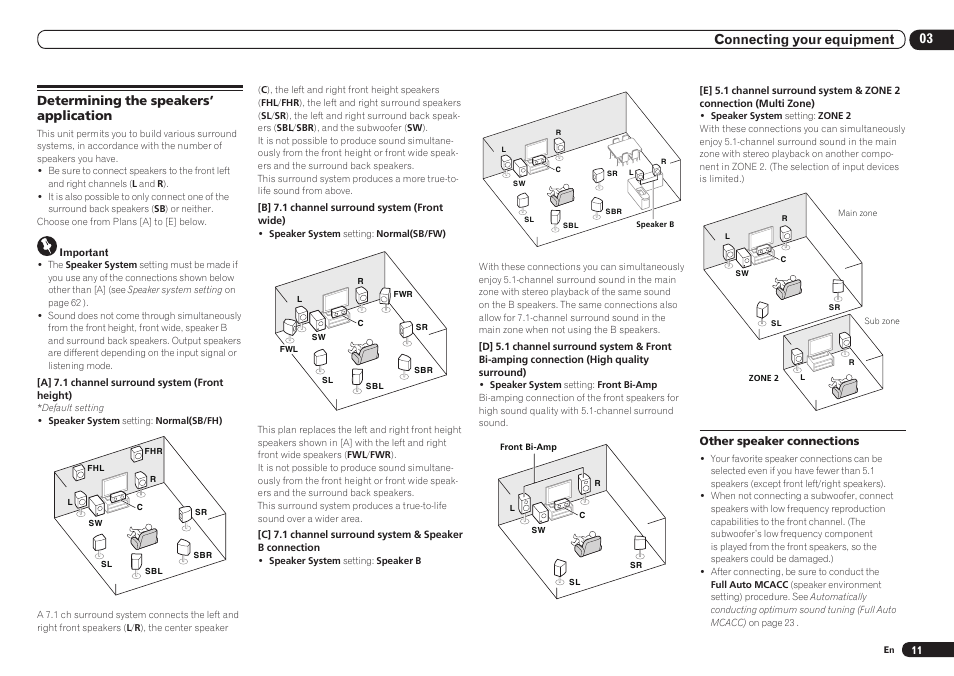 Determining the speakers’ application | Pioneer VSX-921 User Manual | Page 11 / 92