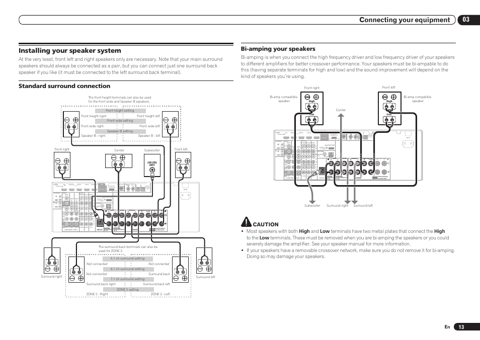 Installing your speaker system, Standard surround connection, Bi-amping your speakers | Caution | Pioneer VSX-921 User Manual | Page 13 / 92