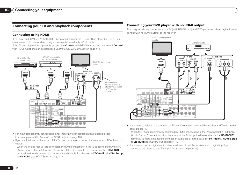 Connecting your tv and playback components, Connecting your dvd player with no hdmi output, Connecting using hdmi | Pioneer VSX-921 User Manual | Page 16 / 92