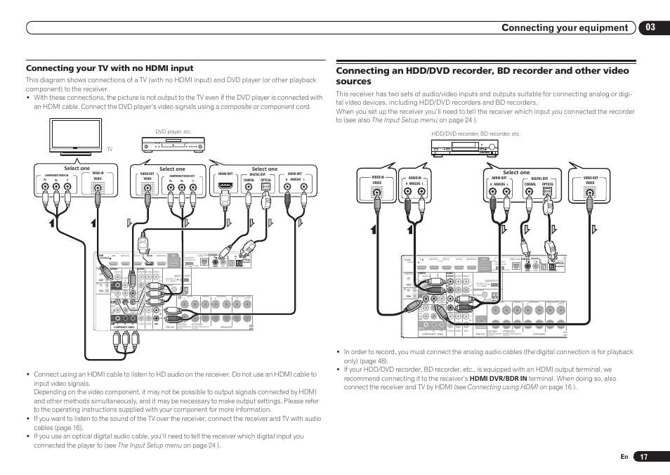03 connecting your equipment, Connecting your tv with no hdmi input, Hdd/dvd recorder, bd recorder, etc. select one | Pioneer VSX-921 User Manual | Page 17 / 92