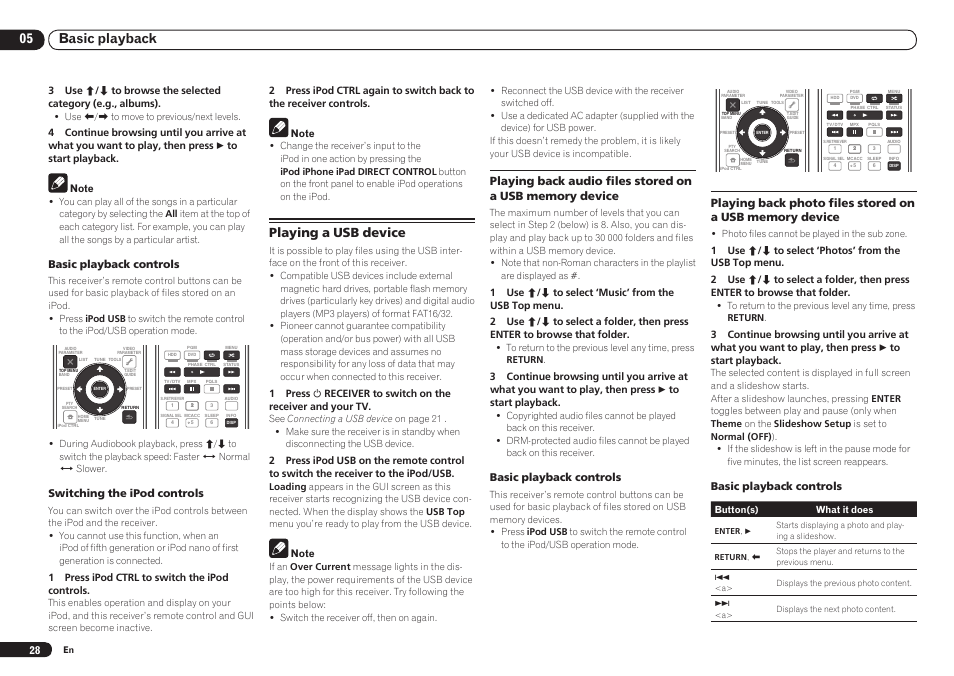 Playing a usb device, 05 basic playback, Basic playback controls | Switching the ipod controls | Pioneer VSX-921 User Manual | Page 28 / 92