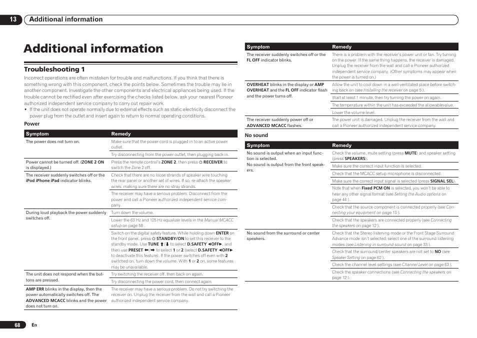 Troubleshooting 1, Additional information, 13 additional information | Pioneer VSX-921 User Manual | Page 68 / 92