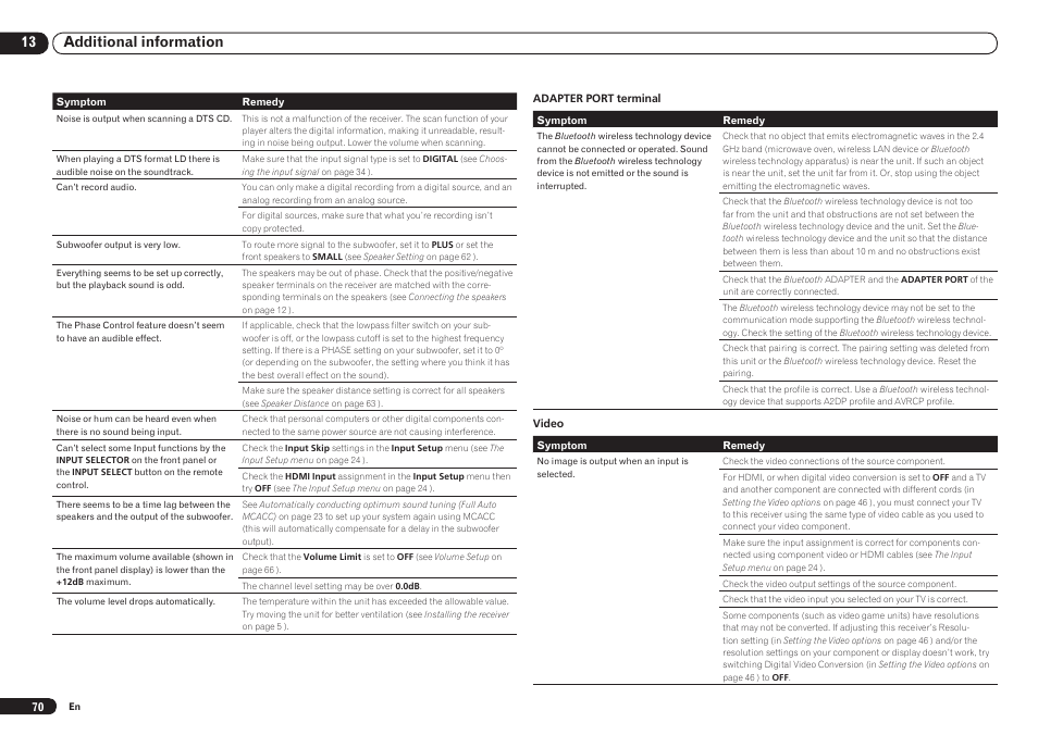 13 additional information | Pioneer VSX-921 User Manual | Page 70 / 92