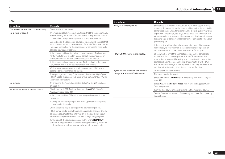 13 additional information | Pioneer VSX-921 User Manual | Page 73 / 92