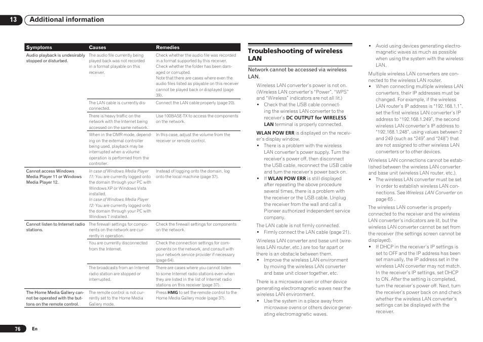 Troubleshooting of wireless lan | Pioneer VSX-921 User Manual | Page 76 / 92