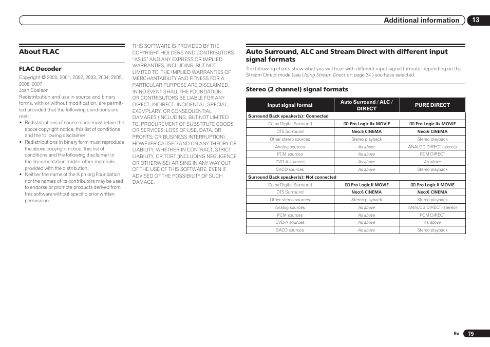 13 additional information about flac | Pioneer VSX-921 User Manual | Page 79 / 92