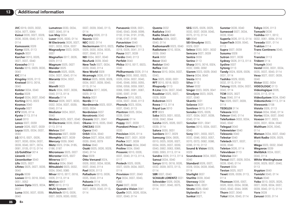 Pioneer VSX-921 User Manual | Page 86 / 92