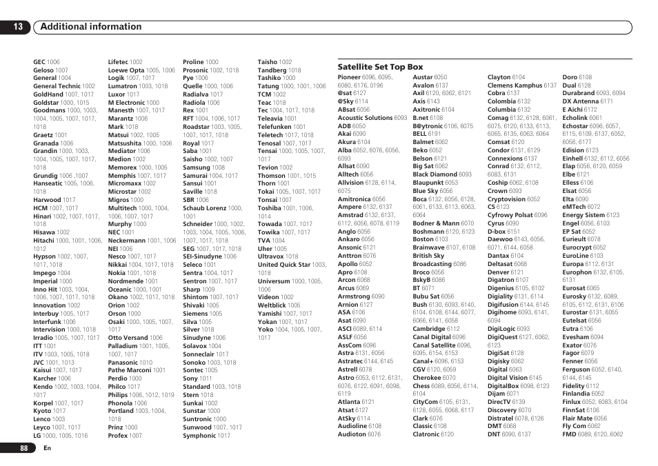 Pioneer VSX-921 User Manual | Page 88 / 92