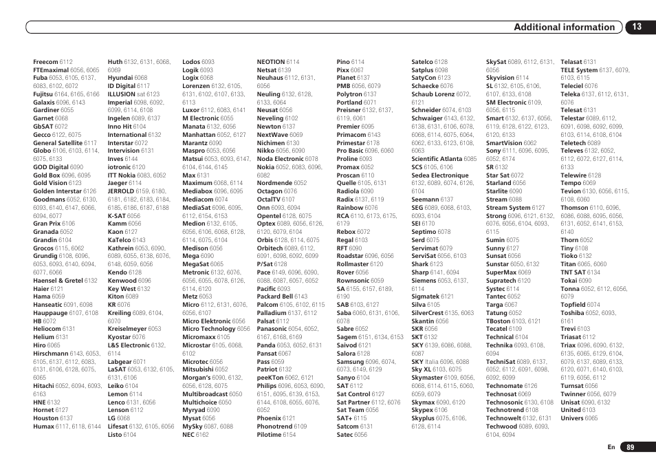 Pioneer VSX-921 User Manual | Page 89 / 92