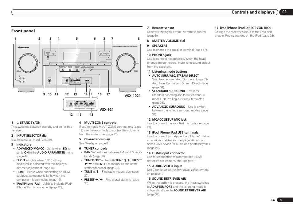 Front panel, 02 controls and displays front panel | Pioneer VSX-921 User Manual | Page 9 / 92