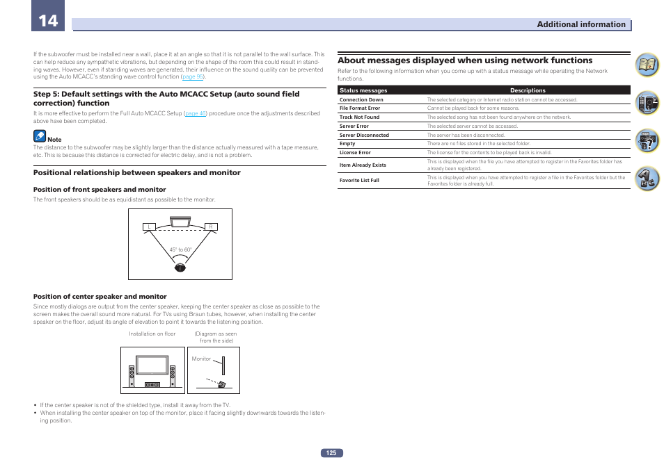 Pioneer SC-LX77-K User Manual | Page 125 / 139