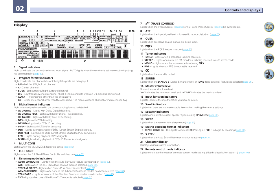 Display | Pioneer SC-LX77-K User Manual | Page 14 / 139