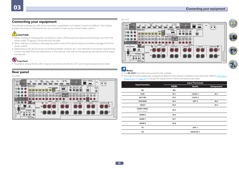 03 connecting your equipment, Connecting your equipment rear panel, Rear panel | Connecting your equipment, Caution, Important, Sc-lx87, Sc-lx77 | Pioneer SC-LX77-K User Manual | Page 18 / 139