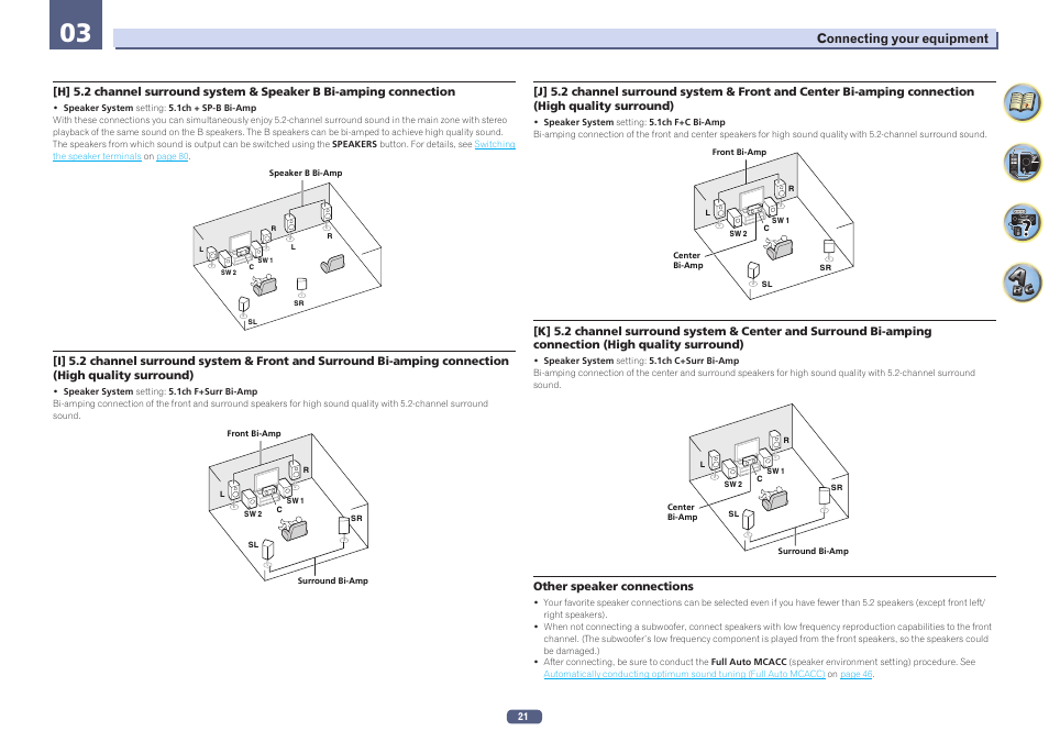 Pioneer SC-LX77-K User Manual | Page 21 / 139