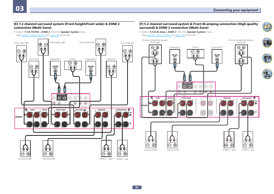 Connecting your equipment | Pioneer SC-LX77-K User Manual | Page 26 / 139