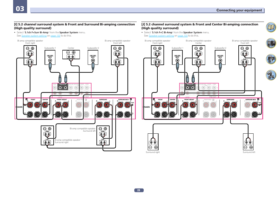 Connecting your equipment | Pioneer SC-LX77-K User Manual | Page 28 / 139