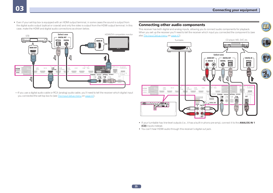 Connecting other audio components | Pioneer SC-LX77-K User Manual | Page 35 / 139