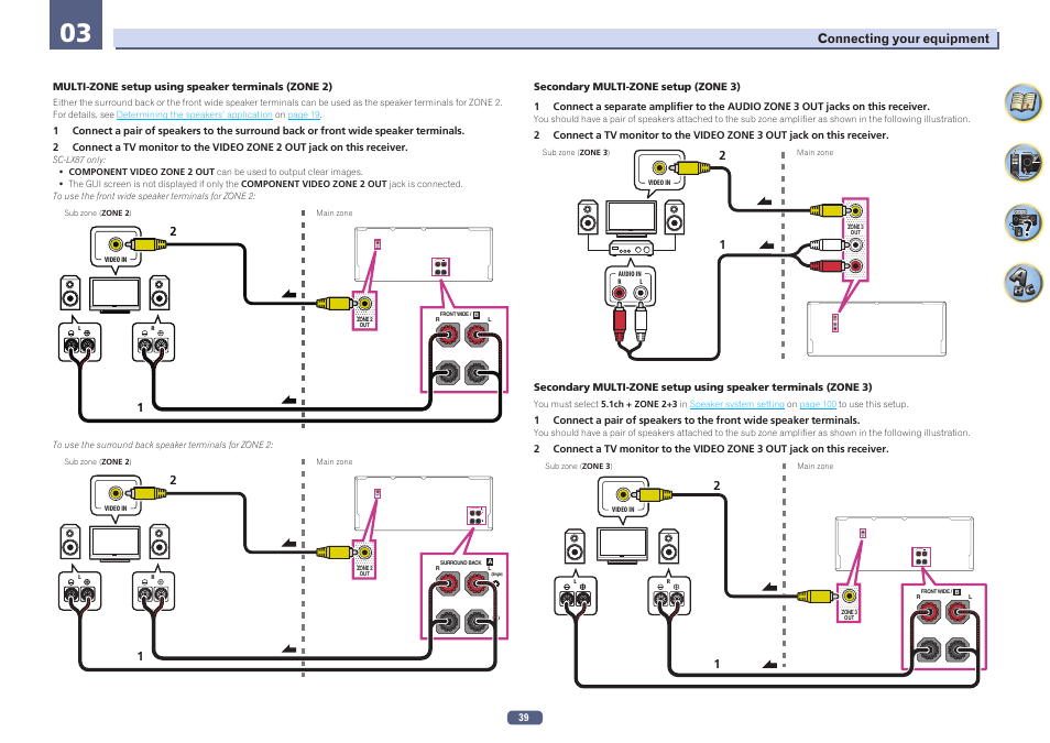 Zone 2 out b front wide / r l, Zone 2 out (single) a surround back r l, Zone 3 out zone 3 out | Zone 3 out b front wide / r l | Pioneer SC-LX77-K User Manual | Page 39 / 139