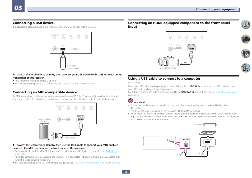 Usb-dac in, Connecting a usb device, Connecting an mhl-compatible device | Using a usb cable to connect to a computer | Pioneer SC-LX77-K User Manual | Page 42 / 139
