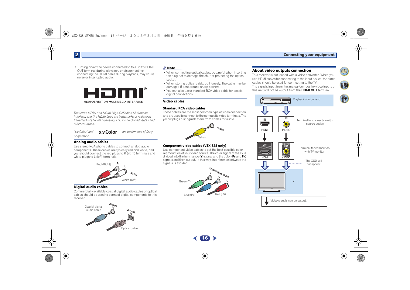 Analog audio cables, Digital audio cables, Video cables | About video outputs connection | Pioneer VSX-828-K User Manual | Page 16 / 71