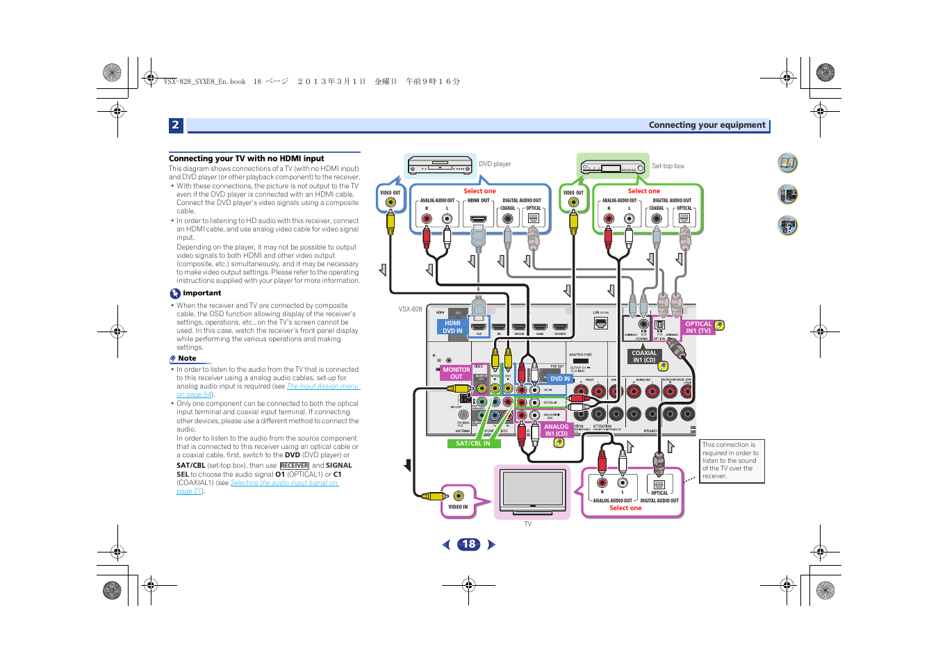 Connecting your tv with no hdmi input | Pioneer VSX-828-K User Manual | Page 18 / 71